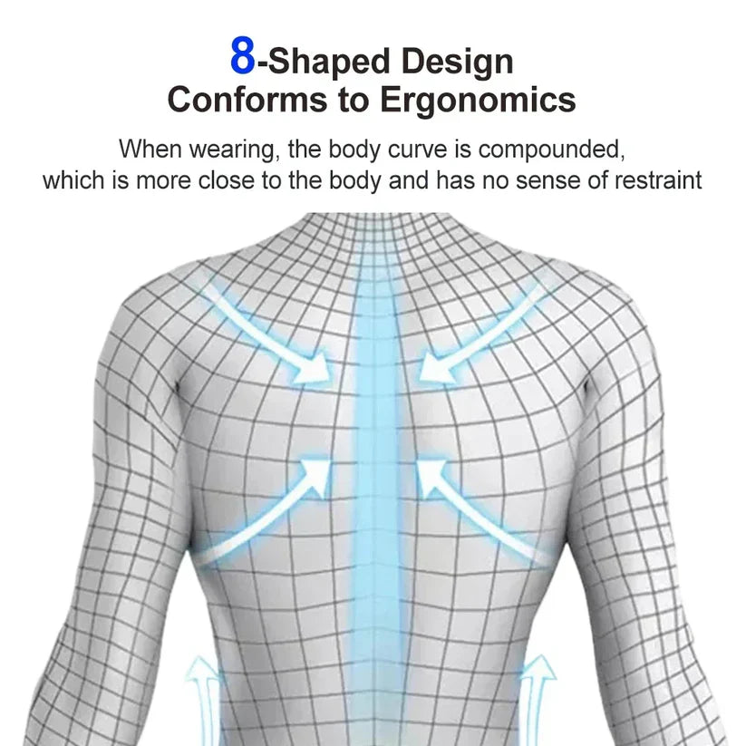 Smart Posture
